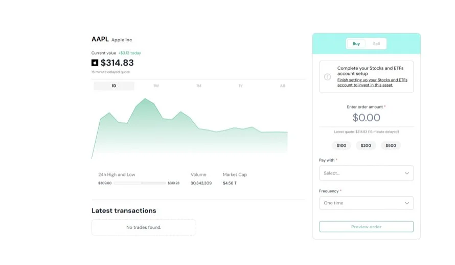 Main Stock Page Showing Buy/Sell Option