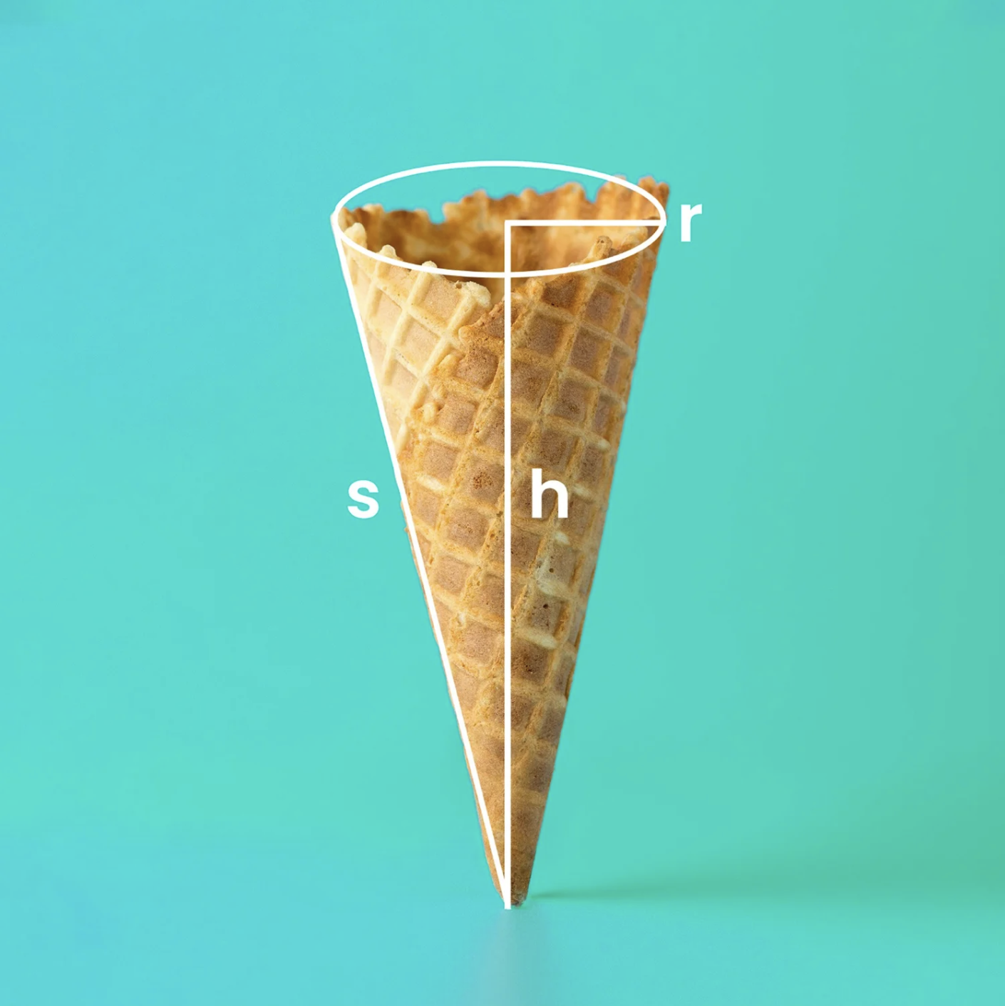 Illustrative Mathematics Illustration System: How to Visualize Math in the Real World