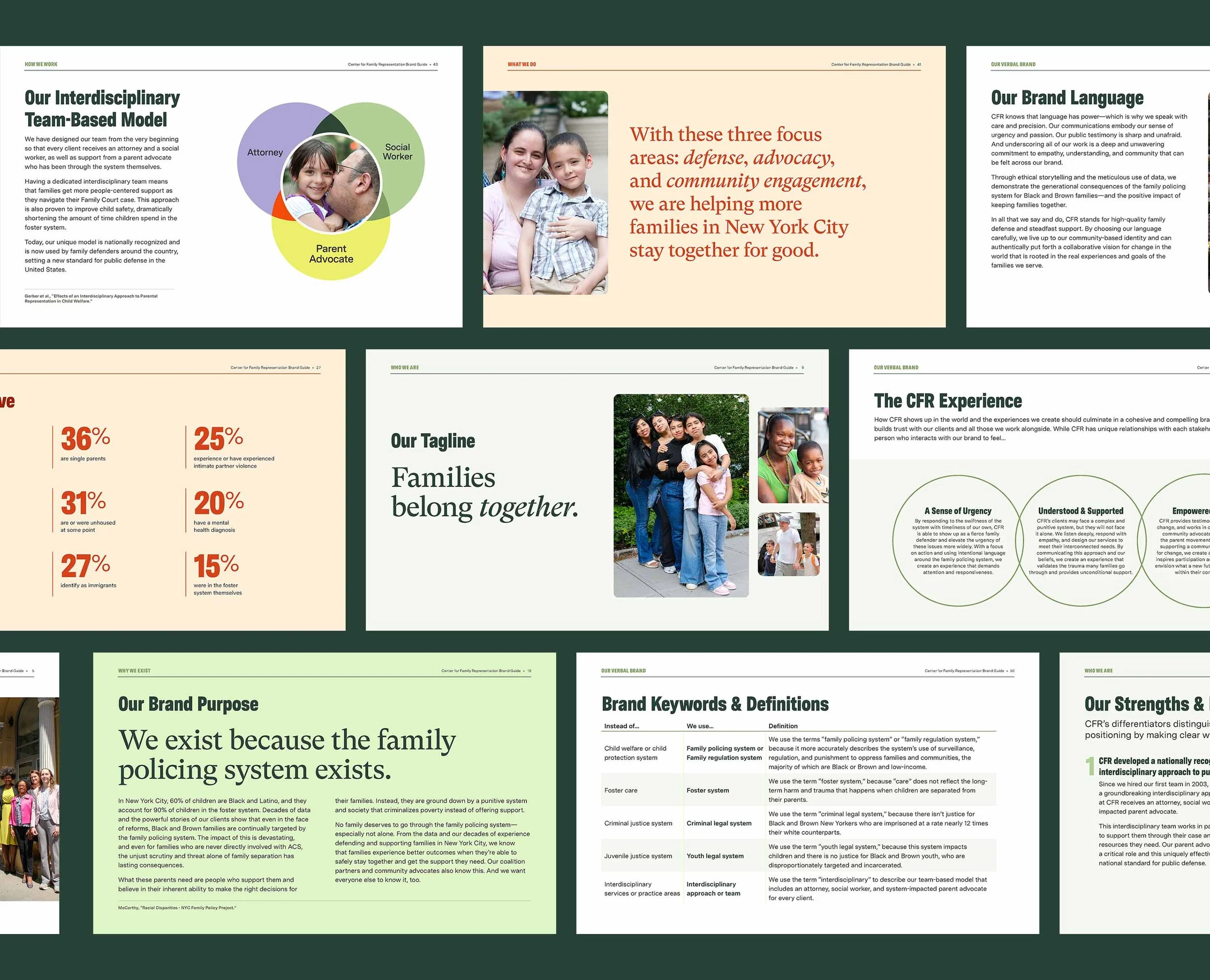 CenterForFamilyRepresentation-Brand Messaing and Brand Positioning.jpg