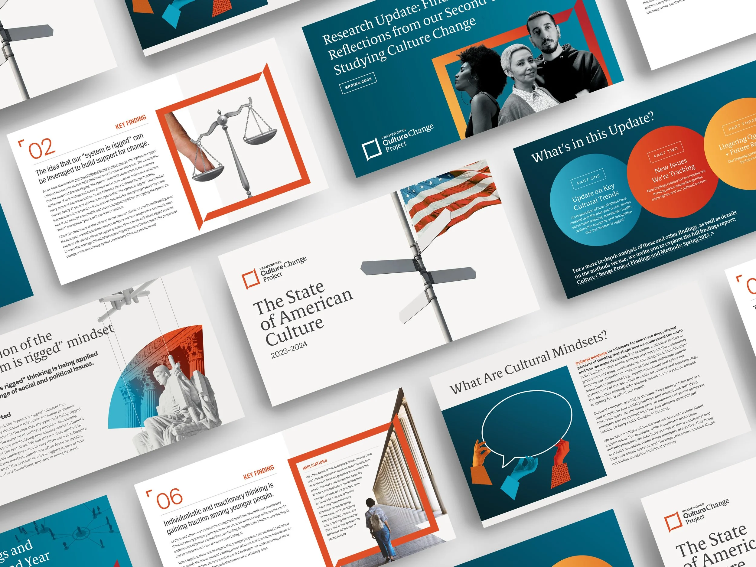 FrameWorks Institute’s Brand Identity Refresh