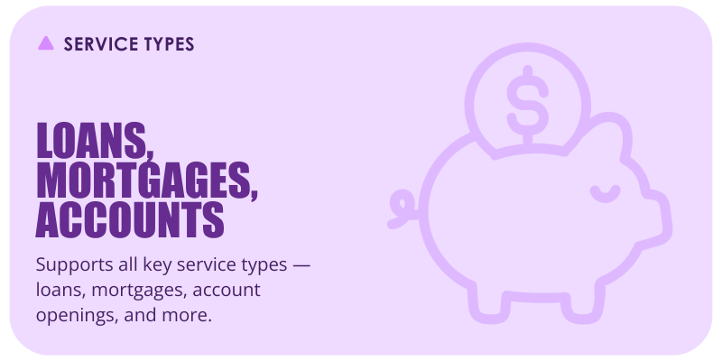 Supports all key service types - loans, mortgages, account openings, and more.