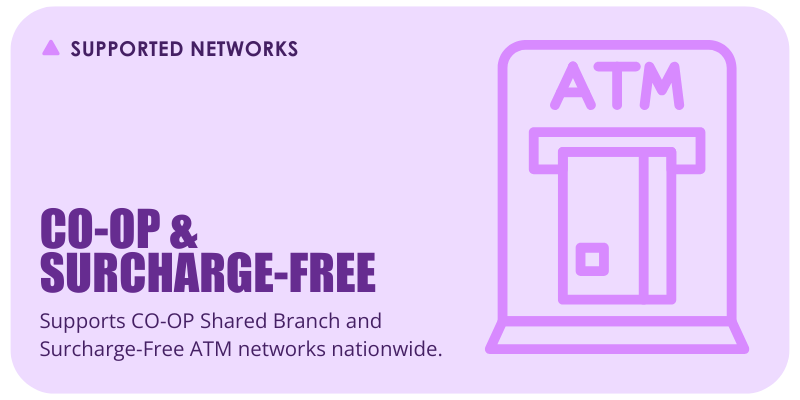 Supports CO-OP Shared Branch and Surcharge-Free ATM networks nationwide.