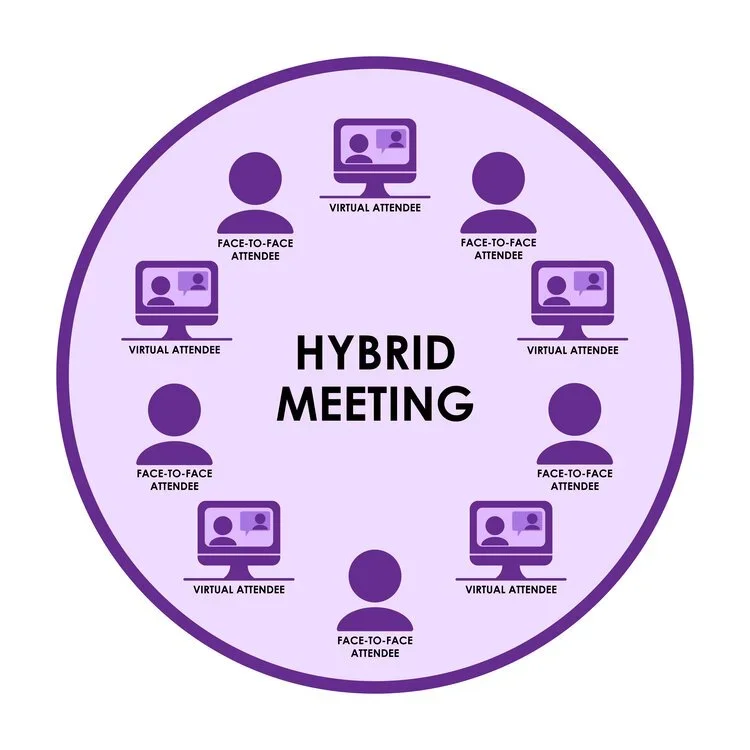 Virtual Events Are Here to Stay