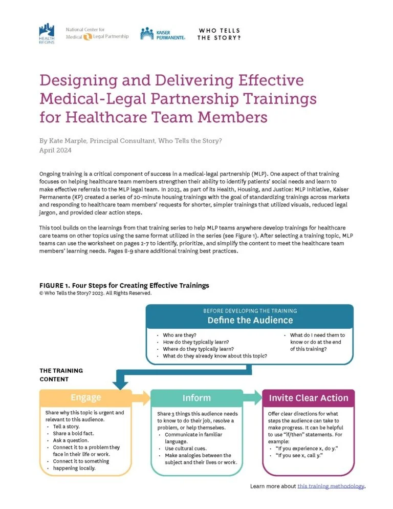 MLP Housing Trainings for Healthcare Teams
