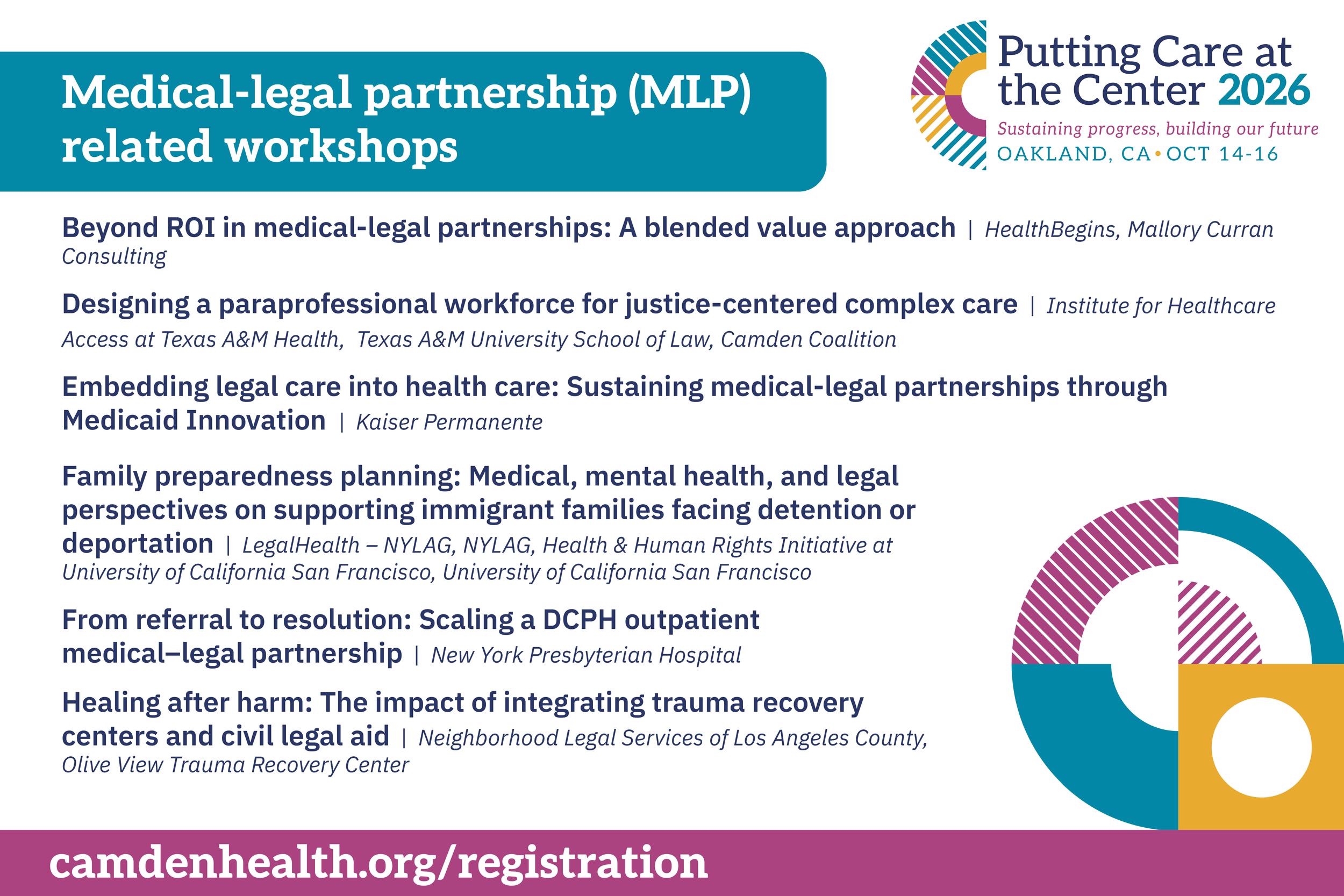 Medical-Legal Partnership (MLP) track related workshops