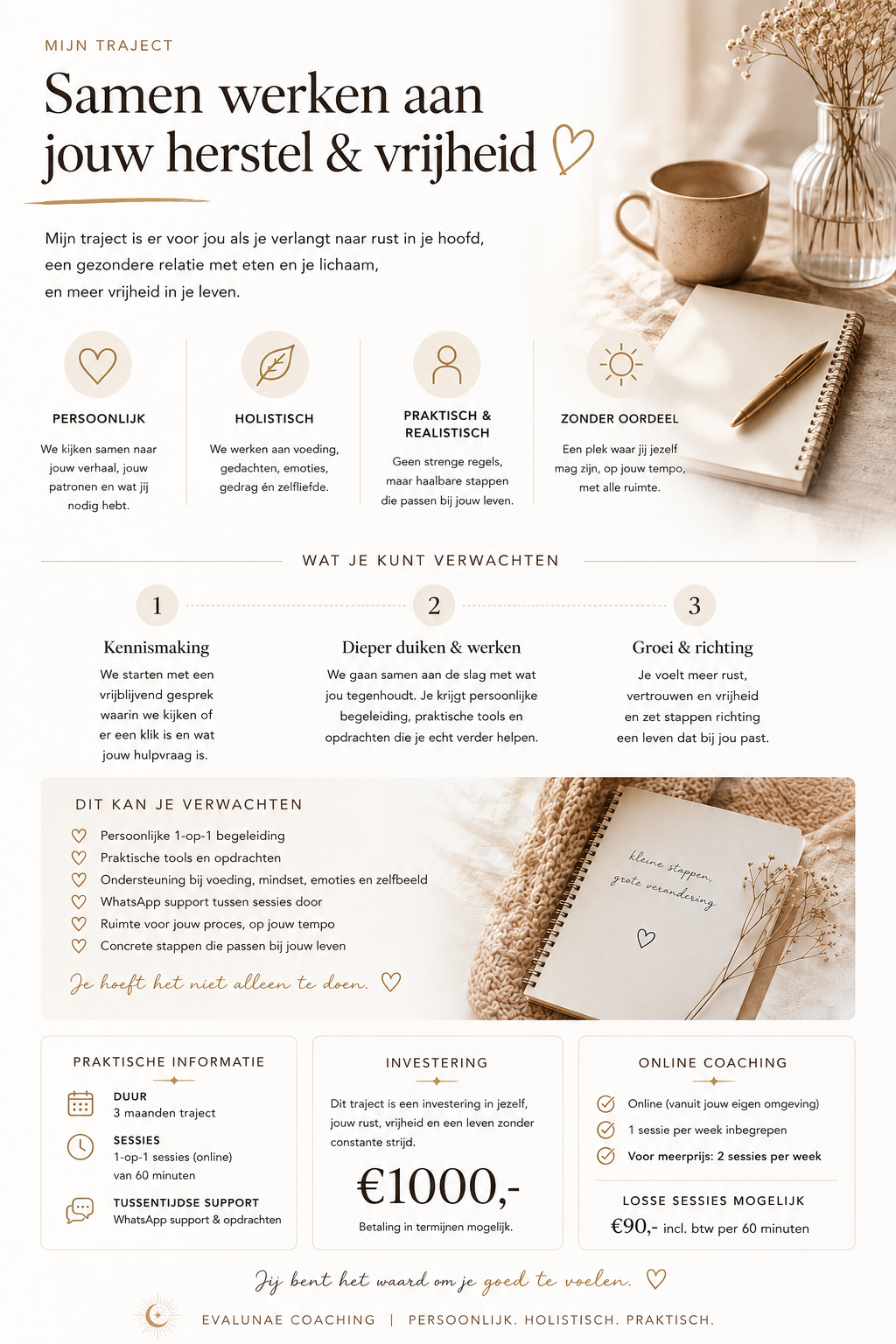 Een flyer voor een coaching traject met titels, iconen en tekst over persoonlijke groei, rust en zelfontdekking. Op de rechterbovenhoek een vaas met bloemen, een kopje koffie, een notitieboek en pen op een houten tafel.