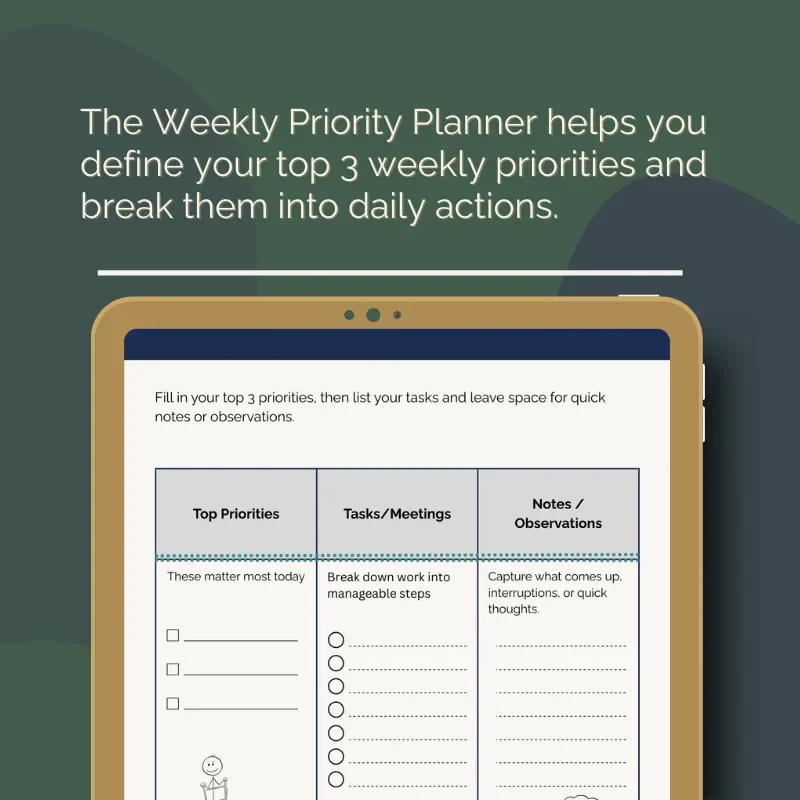 Dark green listing graphic explaining the Weekly Priority Planner helps define your top 3 weekly priorities and break them into daily actions, with tablet mockup preview.