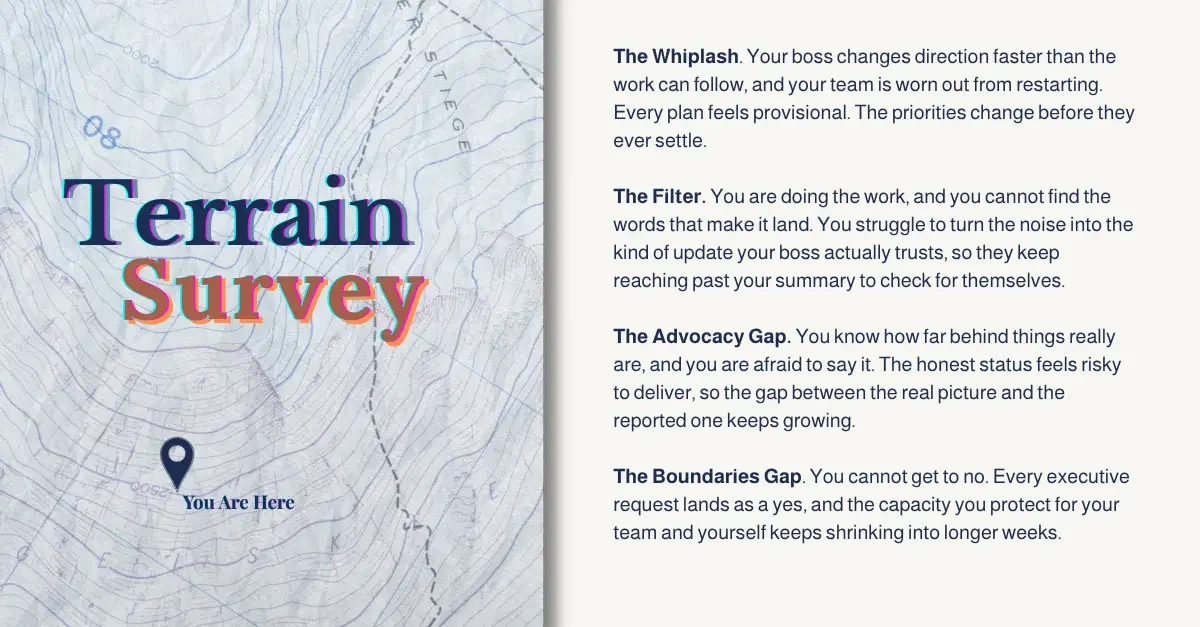 The Terrain Survey for the Managing Up Ascent