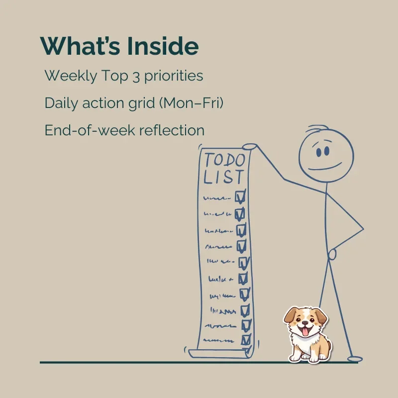 “What’s Inside” overview listing weekly top 3 priorities, daily action grid (Mon–Fri), and end-of-week reflection, with a checklist illustration.