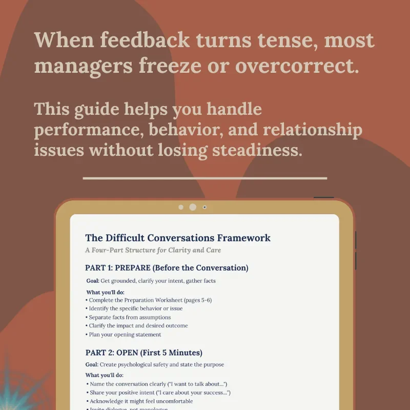 Quote graphic: “When feedback turns tense, most managers freeze or overcorrect,” with preview of the Difficult Conversations framework pages.