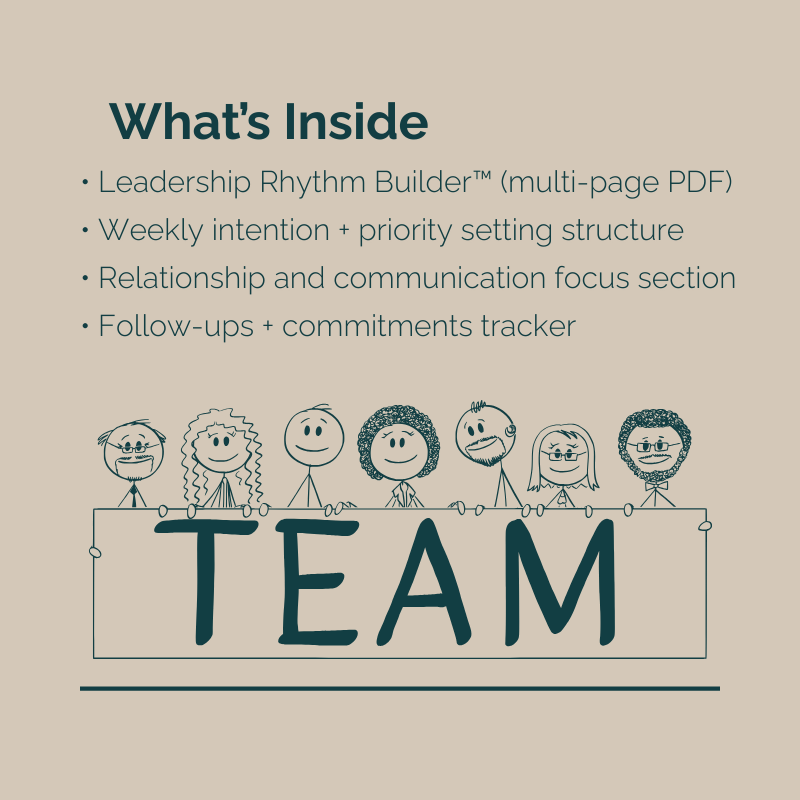 “What’s Inside” overview listing included sections (weekly intention, priorities, relationship/communication focus, follow-ups tracker) with TEAM illustration.