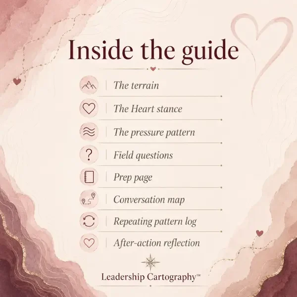 Inside the Heart One-on-One Field Guide: terrain read, pressure pattern, prep page, conversation map, pattern log