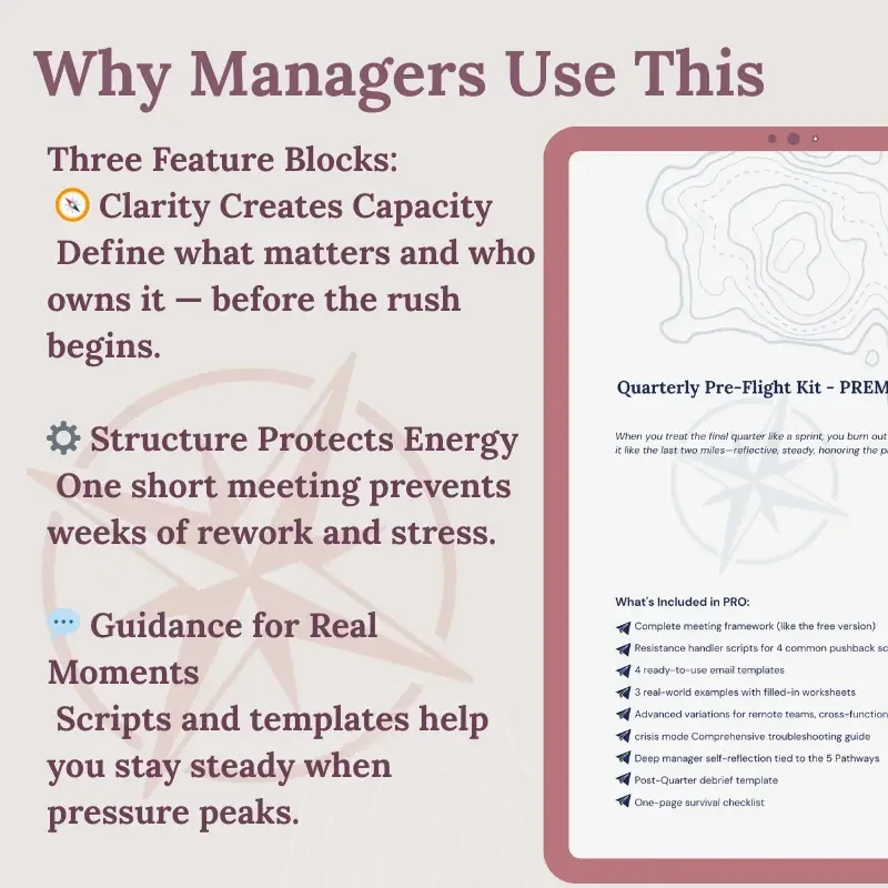 Explanation graphic showing why managers use the Quarterly Pre-Flight Kit to create clarity, protect energy, and stay steady during high-pressure periods