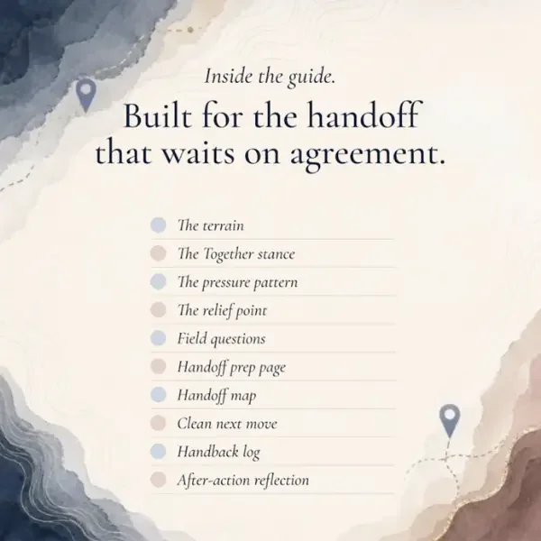 Contents of the Together Delegation Field Guide, from the terrain read to the after-action reflection