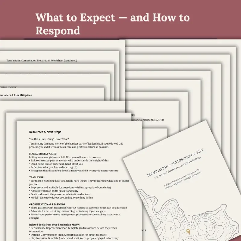 Overview of the Termination Conversation Framework showing step-by-step scripts and guidance pages for managing difficult termination discussions.