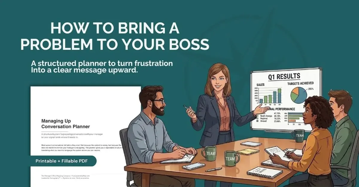 Teal banner for the Managing Up Conversation Planner featuring a team meeting and product preview.
