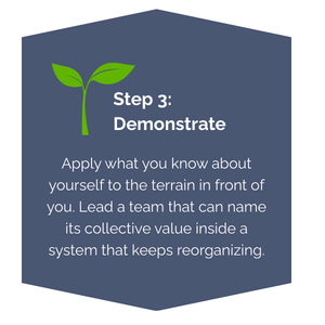 Small sprouting plant icon above text describing practical management solutions that strengthen productivity and engagement for new managers.