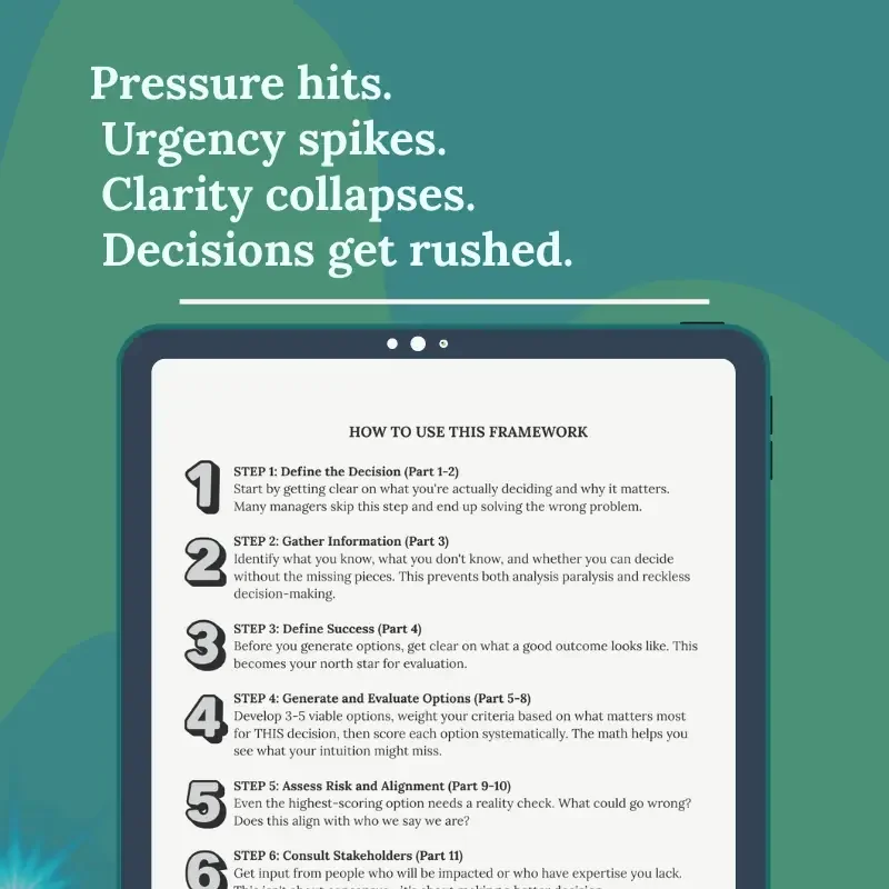 Teal quote graphic: “Pressure hits. Urgency spikes. Clarity collapses. Decisions get rushed.” with a preview of the framework steps page.