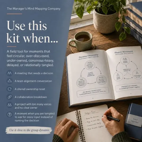 Inside pages of the Together Repair Kit showing decision ownership, shared movement, and coordination repair worksheets.