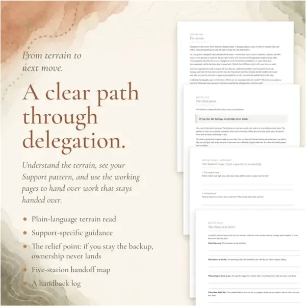 How the Support Delegation Field Guide moves from the terrain read to a clean handoff