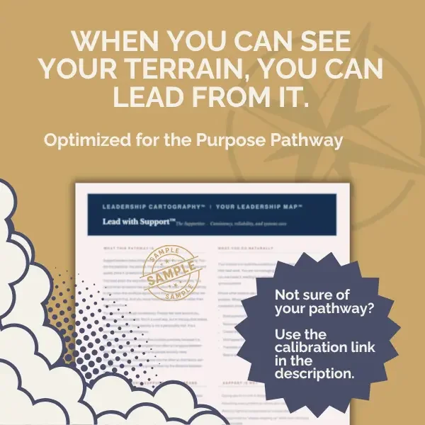 Leadership Cartography Terrain Snapshot (Purpose)