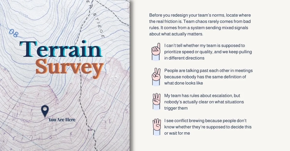 Terrain Survey Week 15 Team Norms