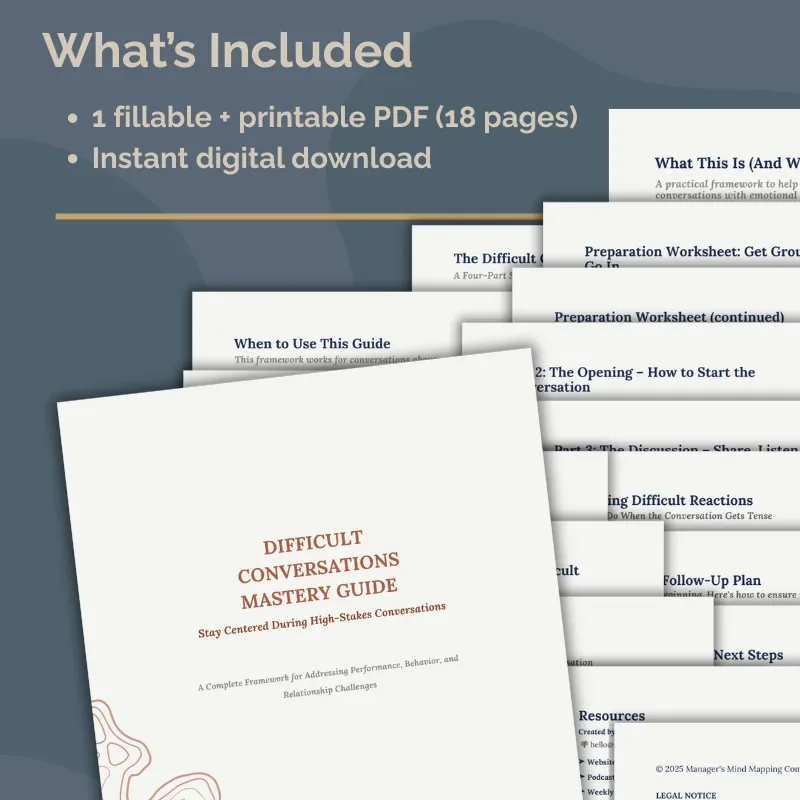 “What’s Included” overview showing Difficult Conversations Mastery Guide pages (18-page fillable + printable PDF, instant download).