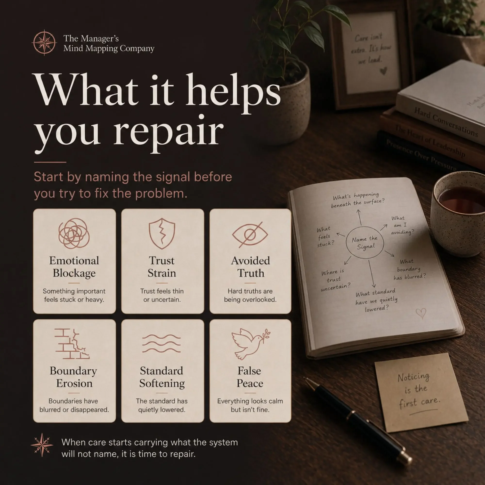 Signs to use the Heart Repair Kit: softening the message, delaying feedback, carrying emotional weight that is not yours.