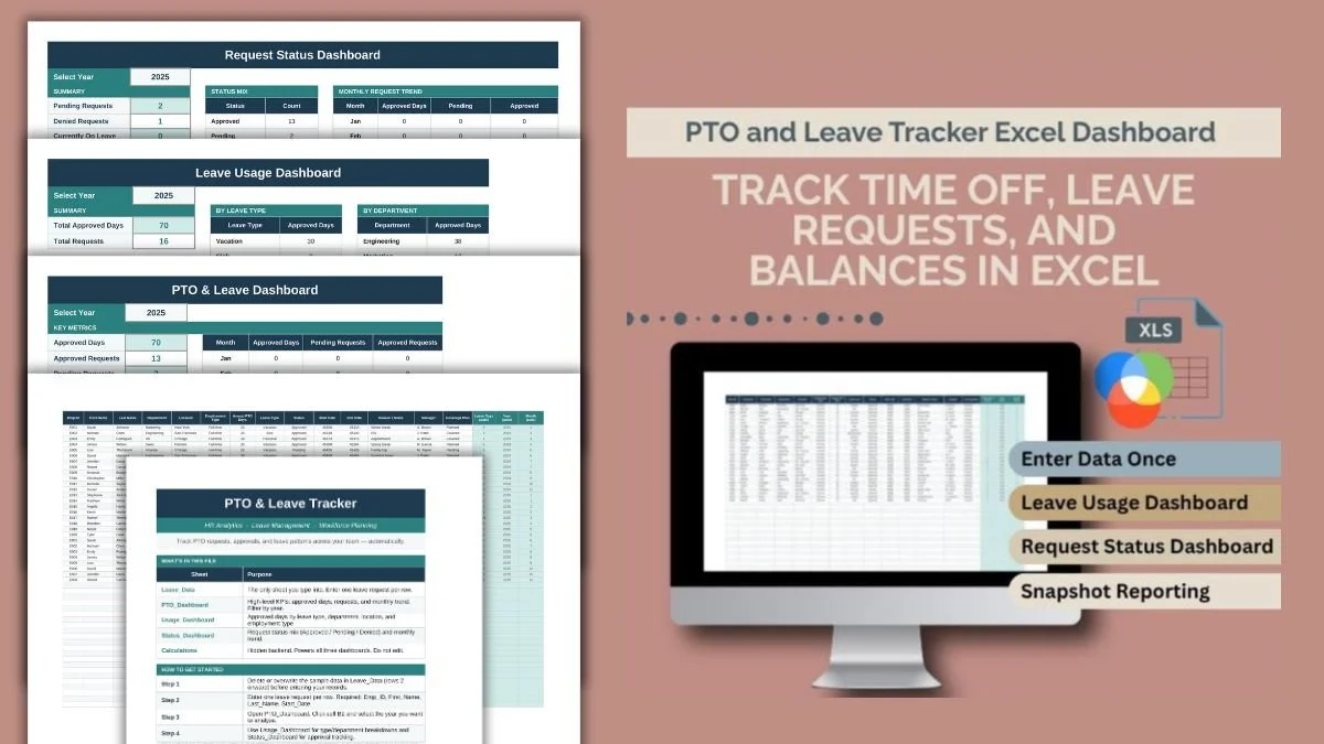 Employee PTO and leave tracker Excel template showing dashboards for time off requests, leave usage, approval status, and snapshot reporting.