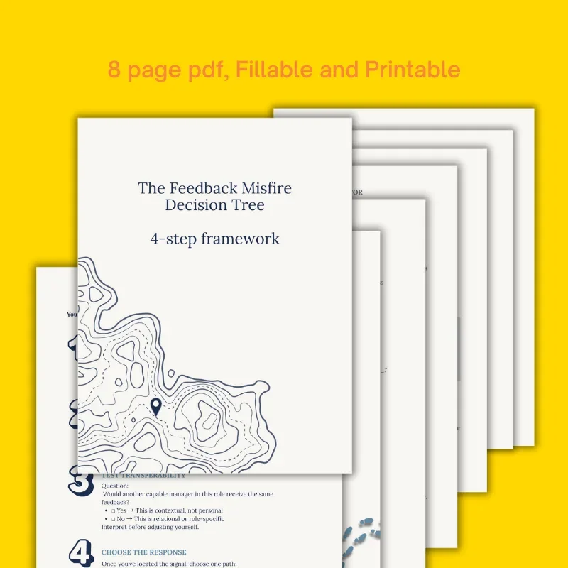Bright yellow slide showing stacked PDF pages mockup with text "8 page pdf, Fillable and Printable" and thumbnail of Feedback Misfire Decision Tree tool