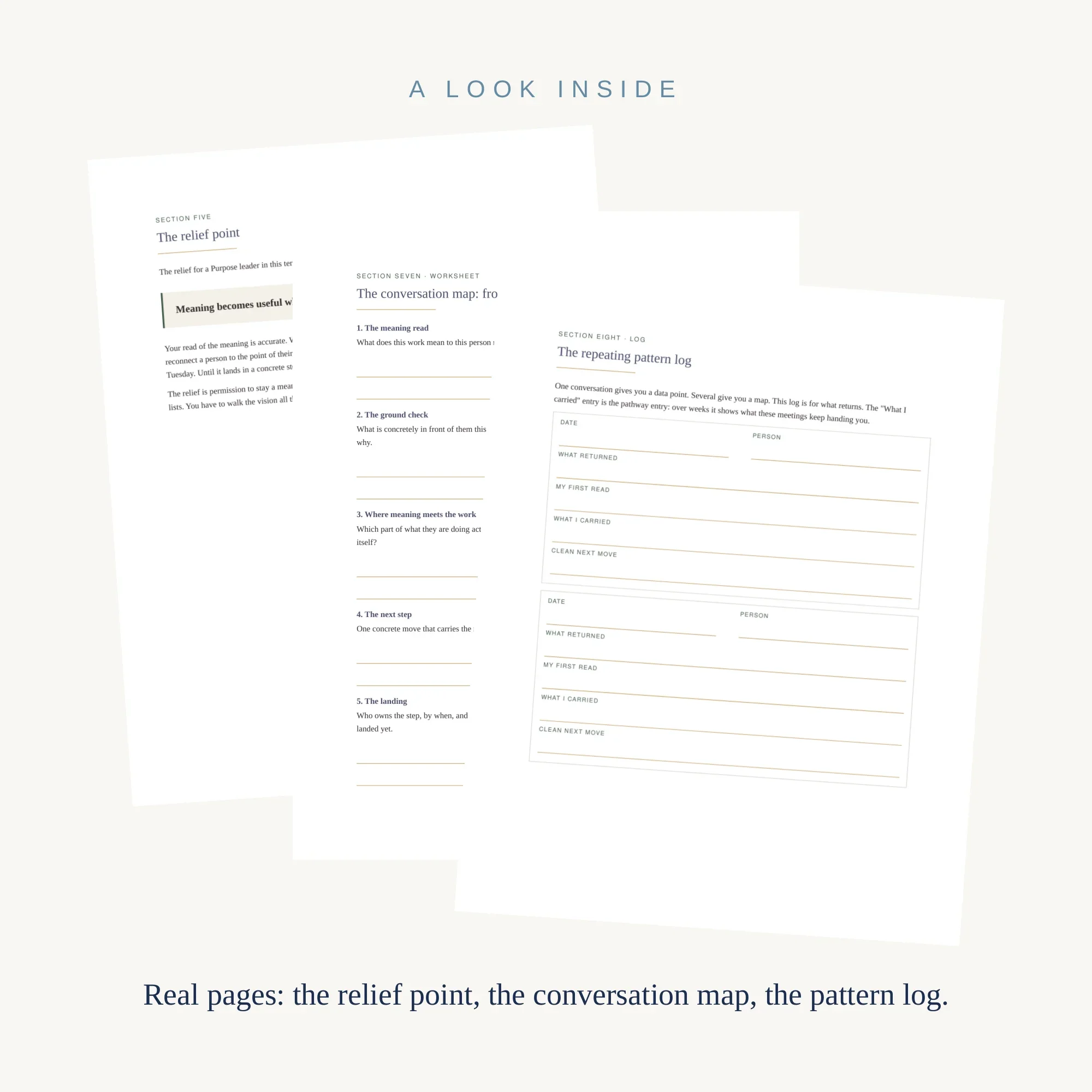 Three inside pages from the Purpose One-on-One Field Guide: relief point, conversation map, and repeating pattern log |