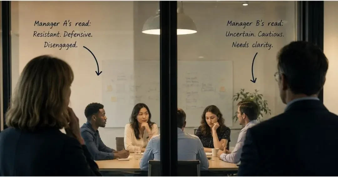Why Two Managers Read the Same Team Differently