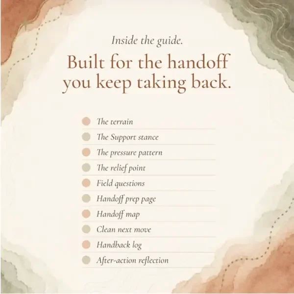 Contents of the Support Delegation Field Guide, from the terrain read to the after-action reflection