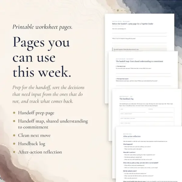 Printable worksheet pages from the Together Delegation Field Guide: prep page, handoff map, handback log, reflection