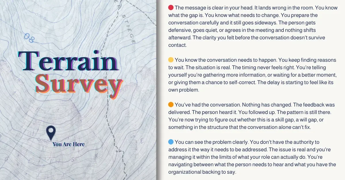 A terrain survey: It describes the difficult conversation as a late intervention and emphasizes that the first step to resolution is naming the specific terrain you are standing on.