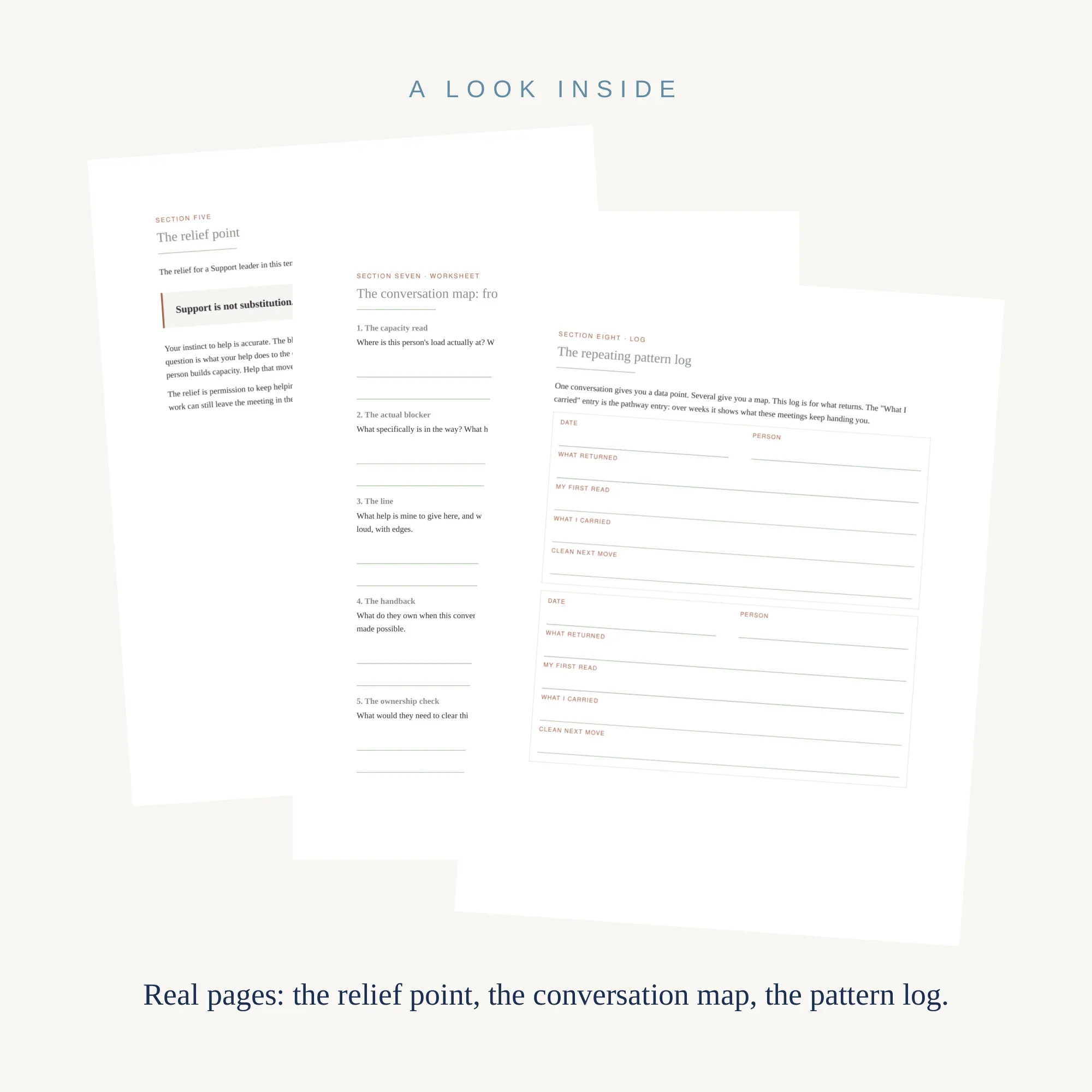 hree inside pages from the Support One-on-One Field Guide: relief point, conversation map, and repeating pattern log