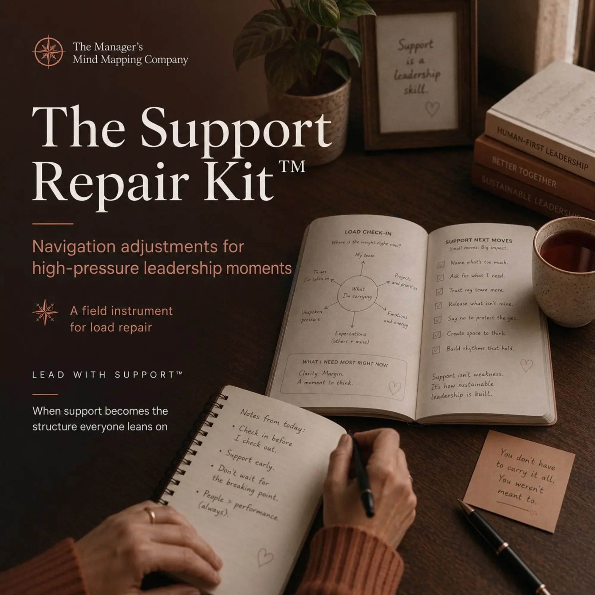 The Support Repair Kit