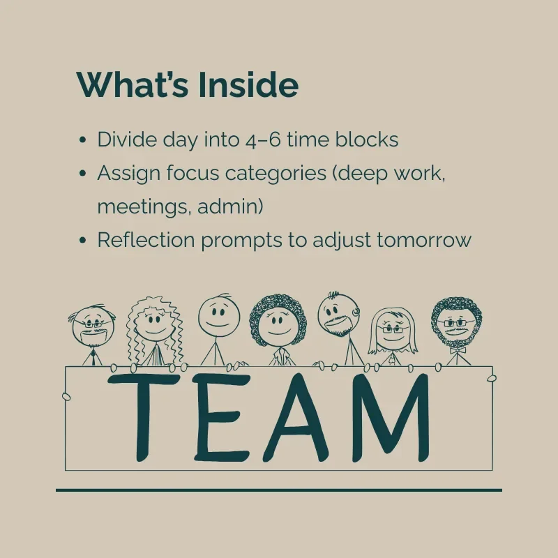 “What’s Inside” overview listing time-blocking features (4–6 blocks, focus categories, reflection prompts) with a TEAM illustration