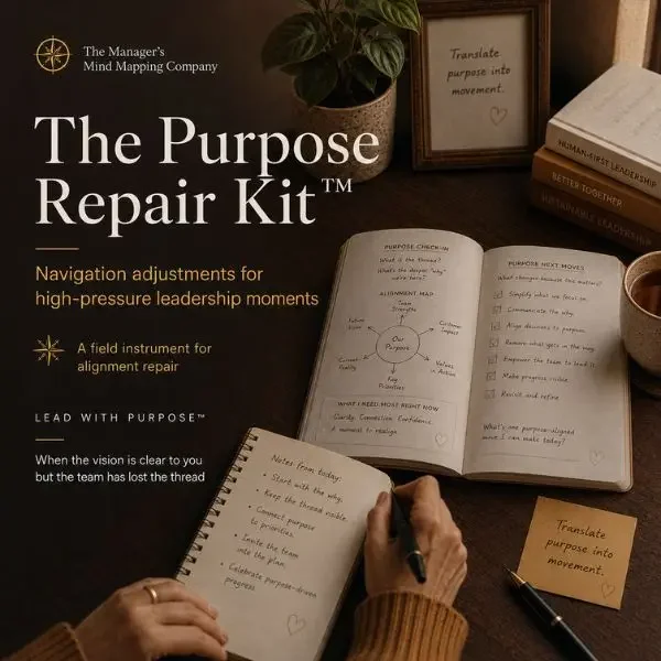 The Purpose Repair Kit cover, a Lead with Purpose field tool for translating vision into a next step the team can carry.