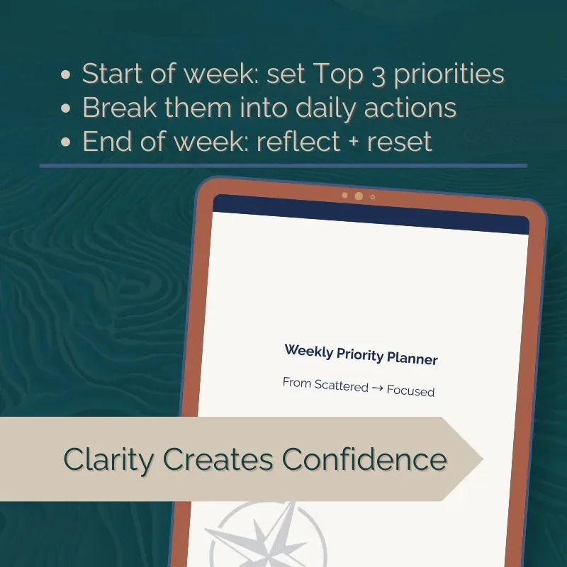 Dark topographic background with tablet mockup and bullets about setting top 3 priorities, breaking them into daily actions, and reflecting/resetting, plus “Clarity Creates Confidence.”