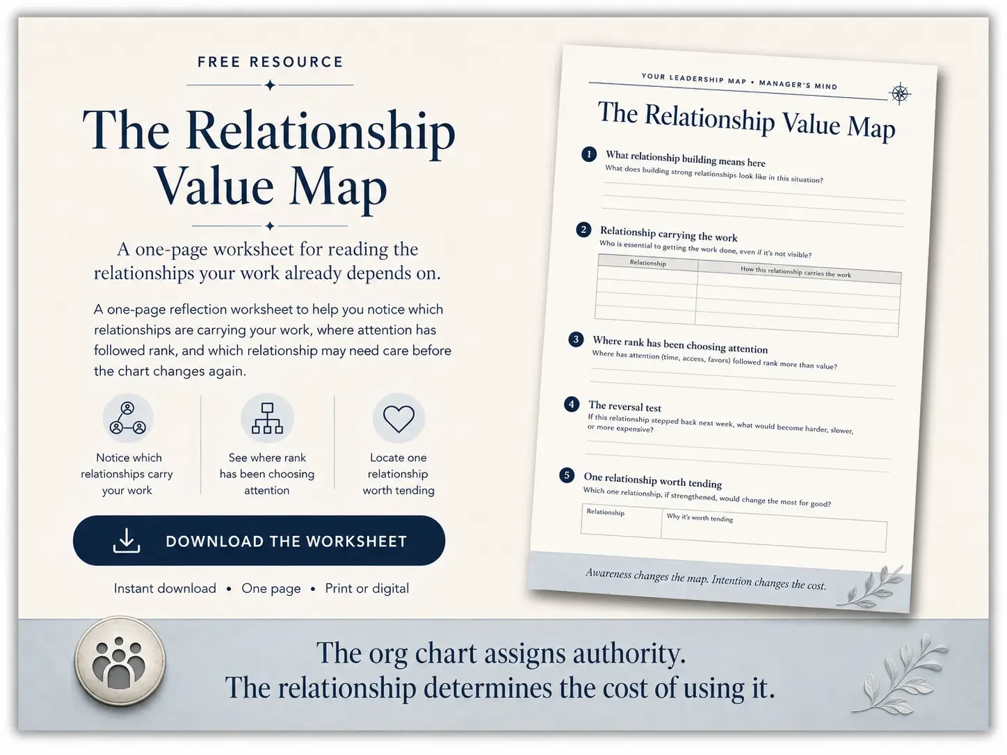 Promotional graphic for The Relationship Value Map, a free one-page worksheet for managers to notice which workplace relationships carry their work, where rank has shaped attention, and which relationship may need care before the org chart changes.