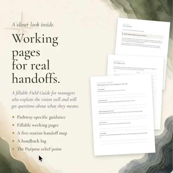 Inside pages of the Purpose Delegation Field Guide showing the relief point, handback log, and five-station handoff map
