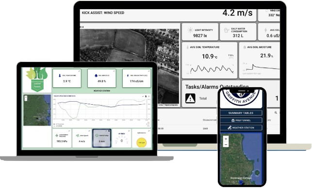 Three soil sensors displaying environmental data, including weather conditions, soil temperature, wind speed, and water levels, on a laptop, tablet, and smartphone.