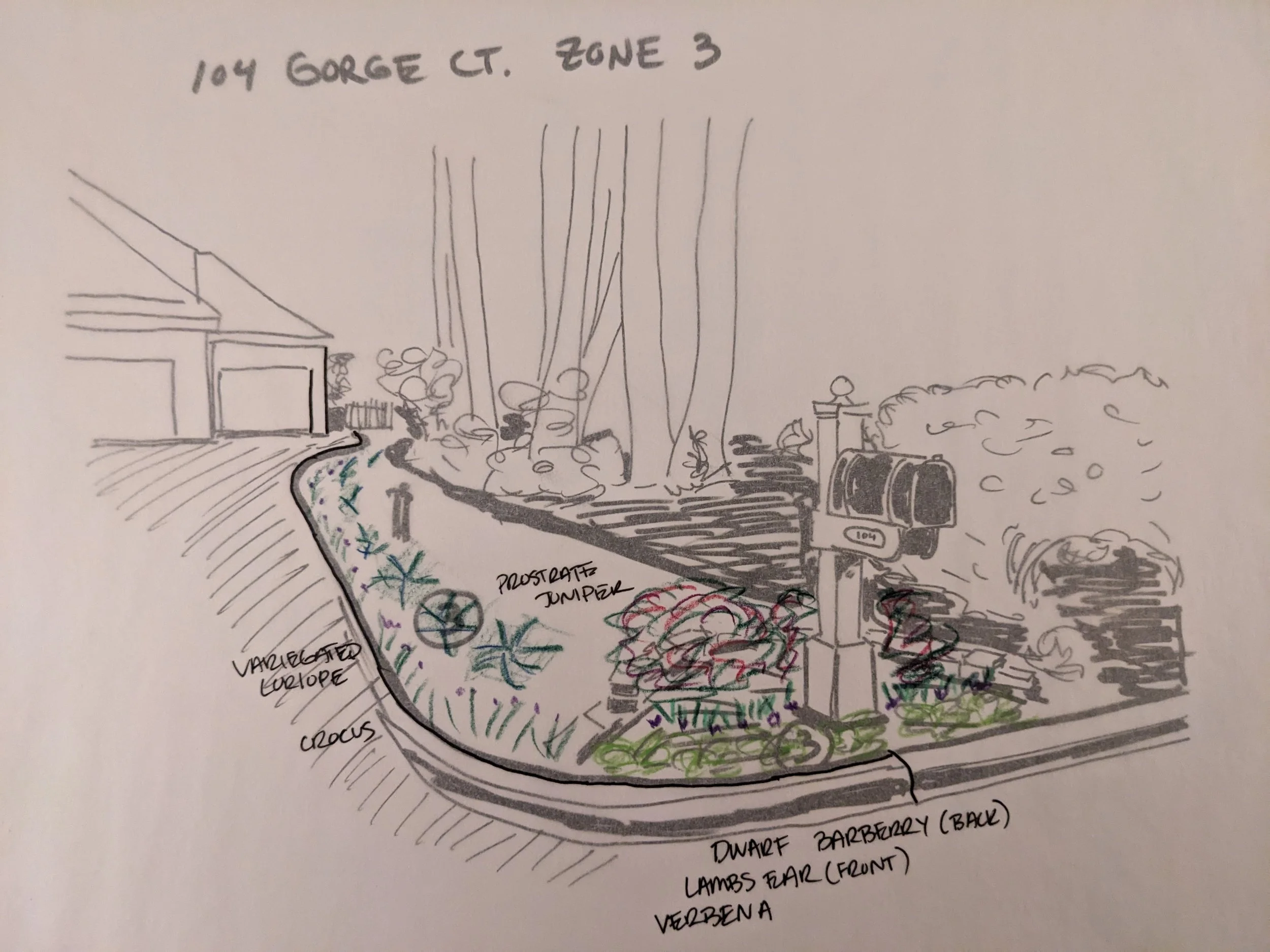 Zone 3 design: Colorful welcome, and easy border