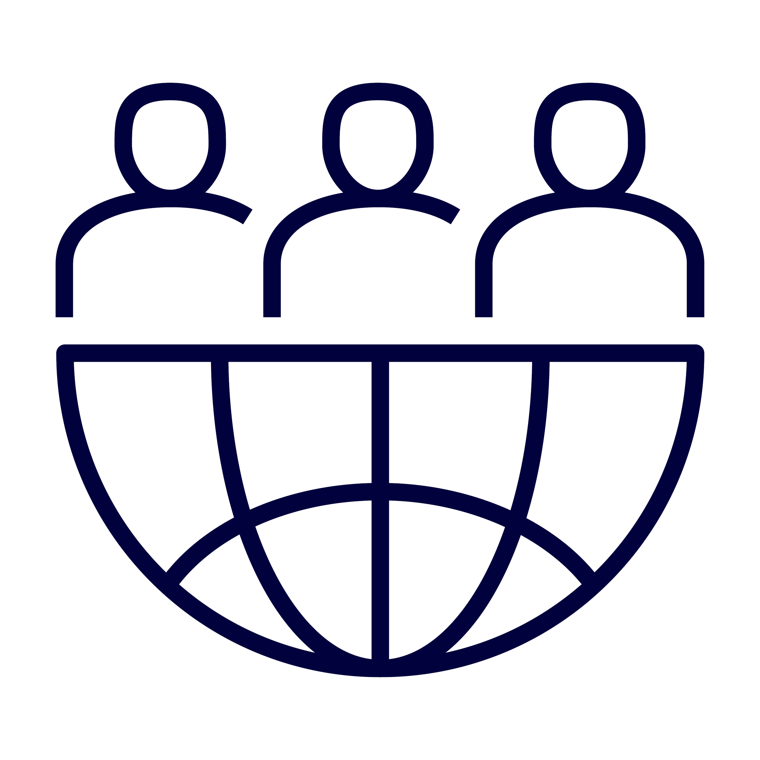 Outline icon of three people above a globe, representing global teamwork or international collaboration.