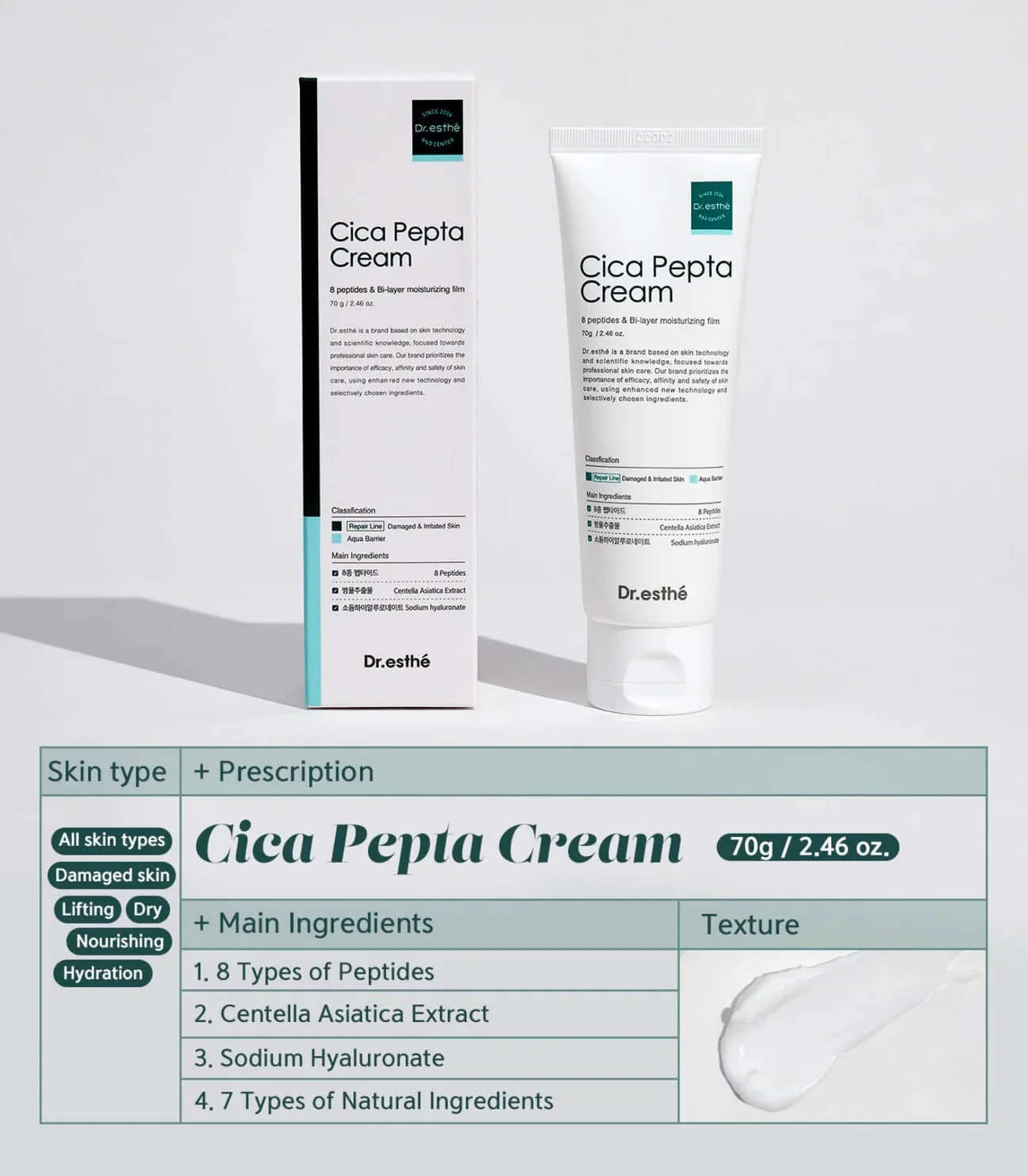 Dr. Esthe Cica Pepta Cream