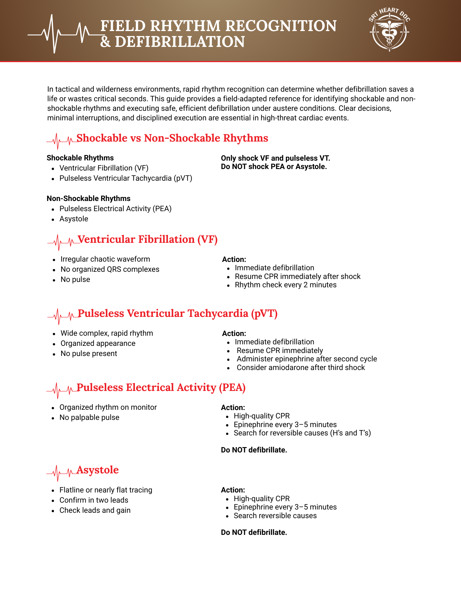 Field Rhythm Recognition & Defibrillation Pocket Guide