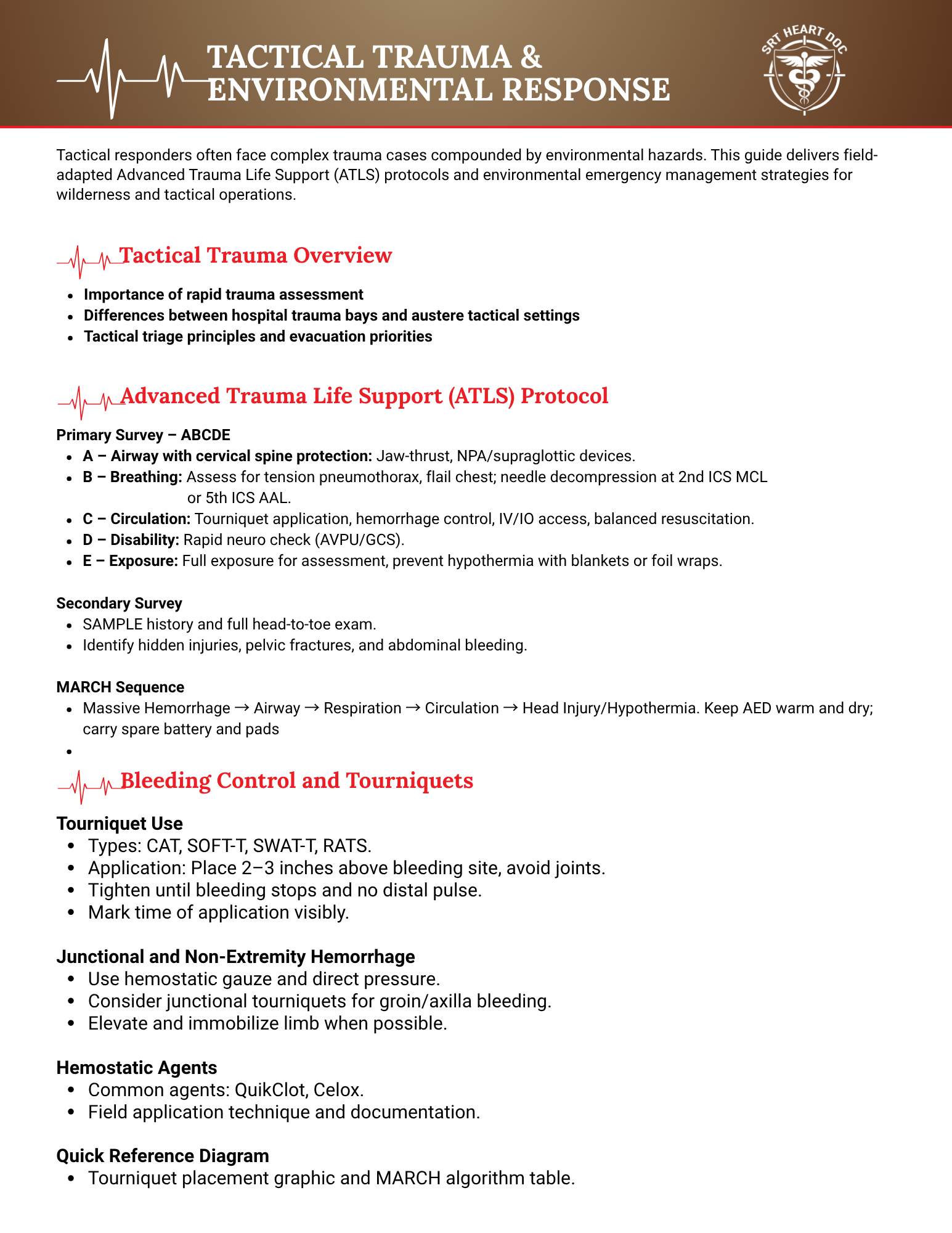 Tactical Trauma & Environmental Response Pocket Guide.png