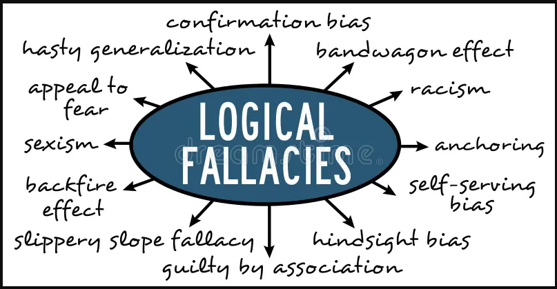 Fallacies in the Era of RFK Jr.