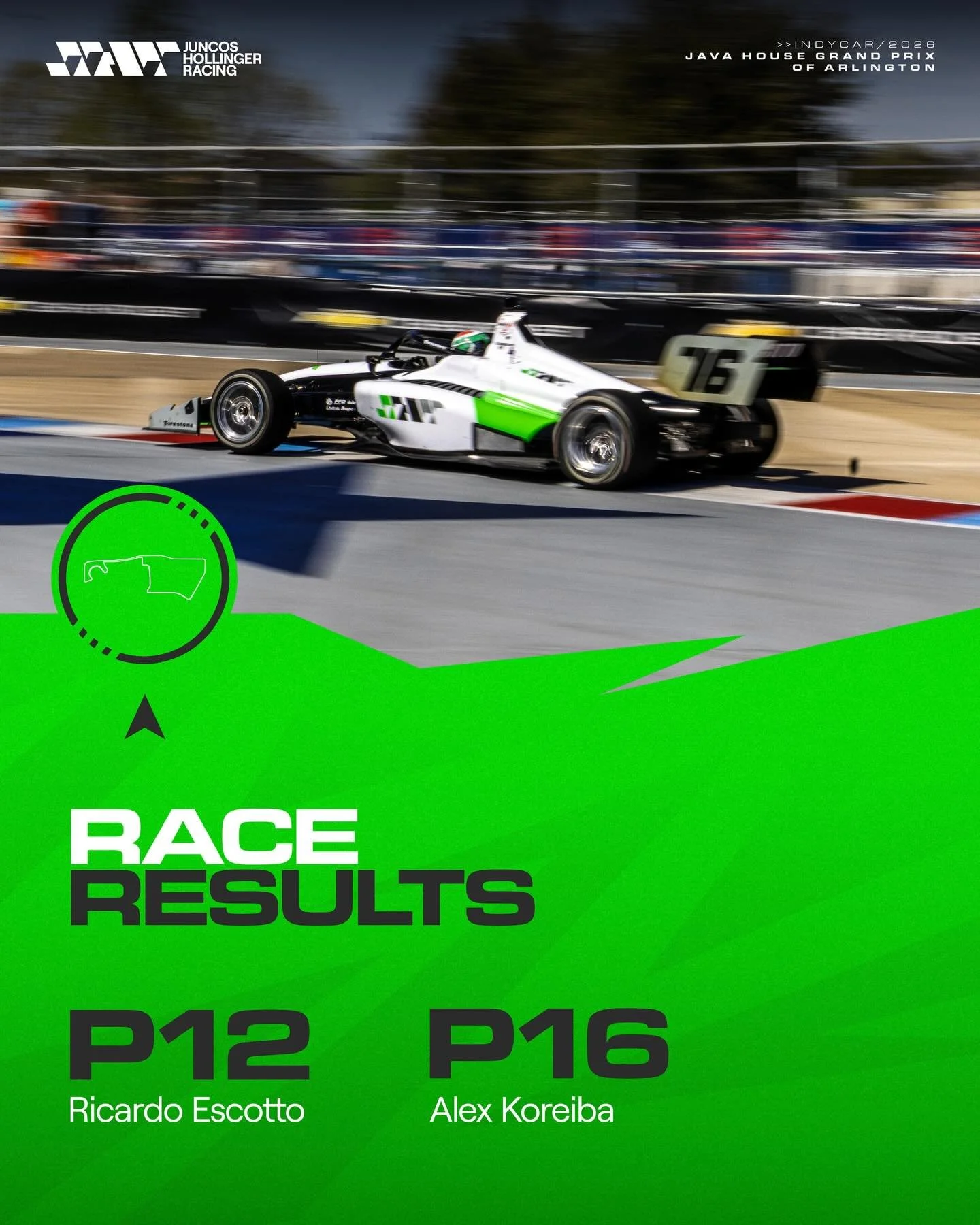 End of the Indy NXT race in Arlington.

We managed to gain a few positions and keep building experience in our return to the category.

 we&rsquo;re going for more! 🤜🏻🤛🏻